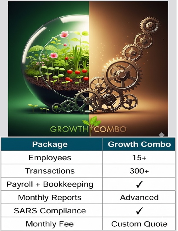 Custom Business Custom Business